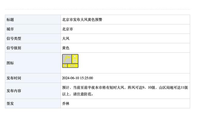 索默加盟国米以来20场比赛13场零封，欧冠出战5场仅丢2球